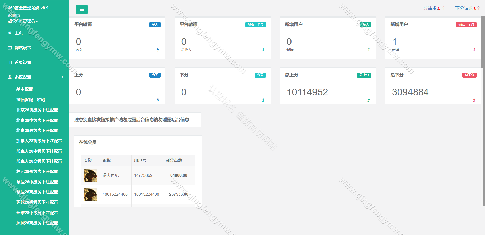 NG28彩票平台源码系统支持二次开发理财盘/南宫28/多房间+全系统彩+24小时开 商品图片 9