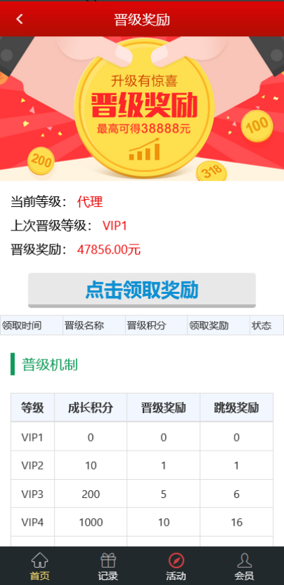 大富支持二次开发威登菜双玩法，支持WAP手机端自适应，大富彩票平台源码，20分钟一期修复，附安装含教程，运营版级别。 商品图片 21