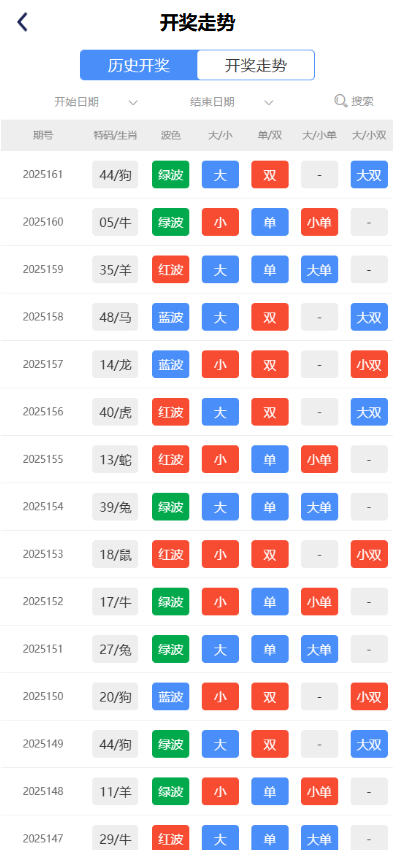 28圈娱乐源码/28圈官方原版网站/南宫28/综合系统/28圈app下载/加拿大28玩法预测 商品图片 18