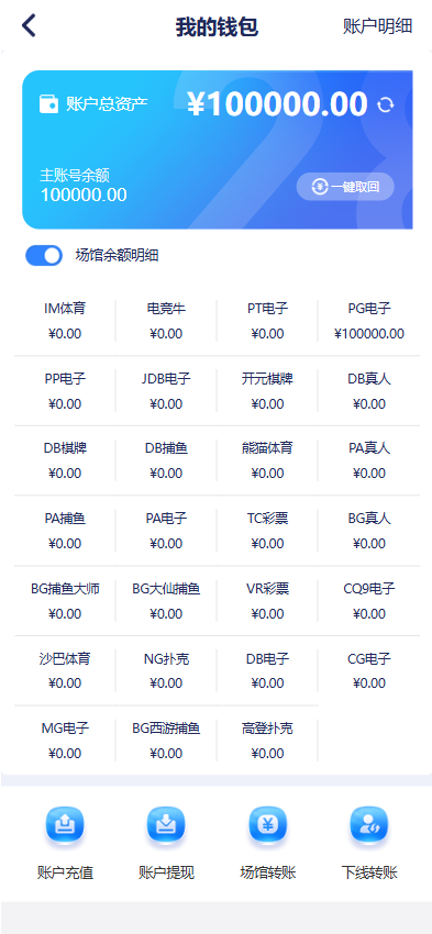 28圈娱乐源码/28圈官方原版网站/南宫28/综合系统/28圈app下载/加拿大28玩法预测 商品图片 4