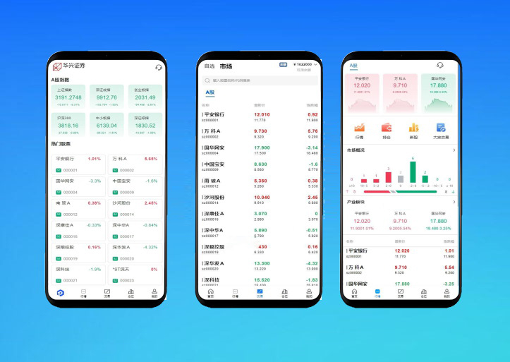 华兴证券源码A股系统/Java后端+前端VUE股票源码/新股申购/大宗交易/股票交易系统源码