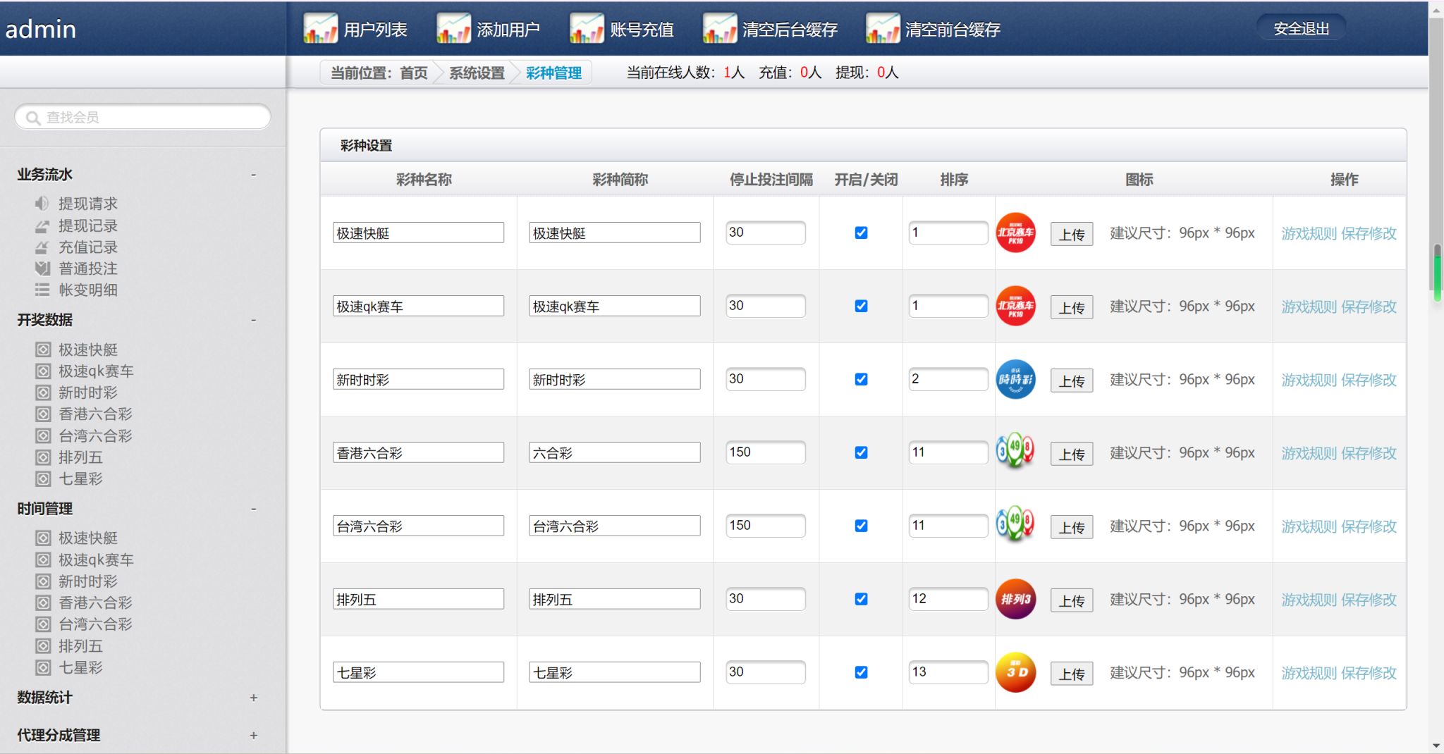 天恒支持二次开发信用模式系统源码/六合彩平台/七星彩平台/现金系统口 商品图片 5