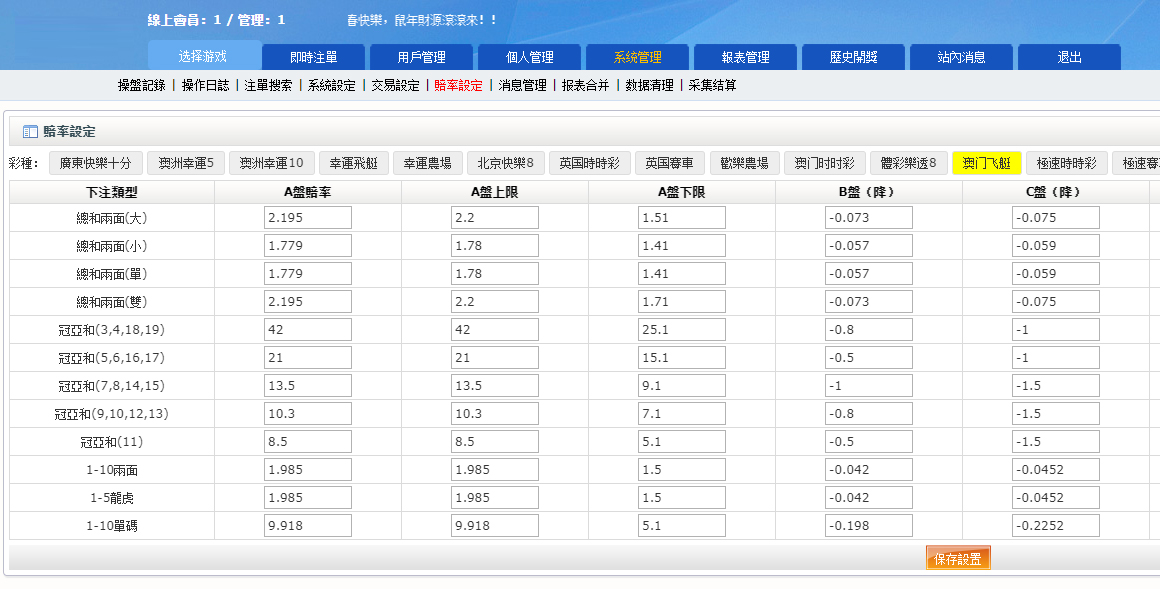 全新ui版SG138信用系统,仿双赢迪士尼系统,带预设开奖结果,全源未加密,带快速建站含教程 商品图片 6