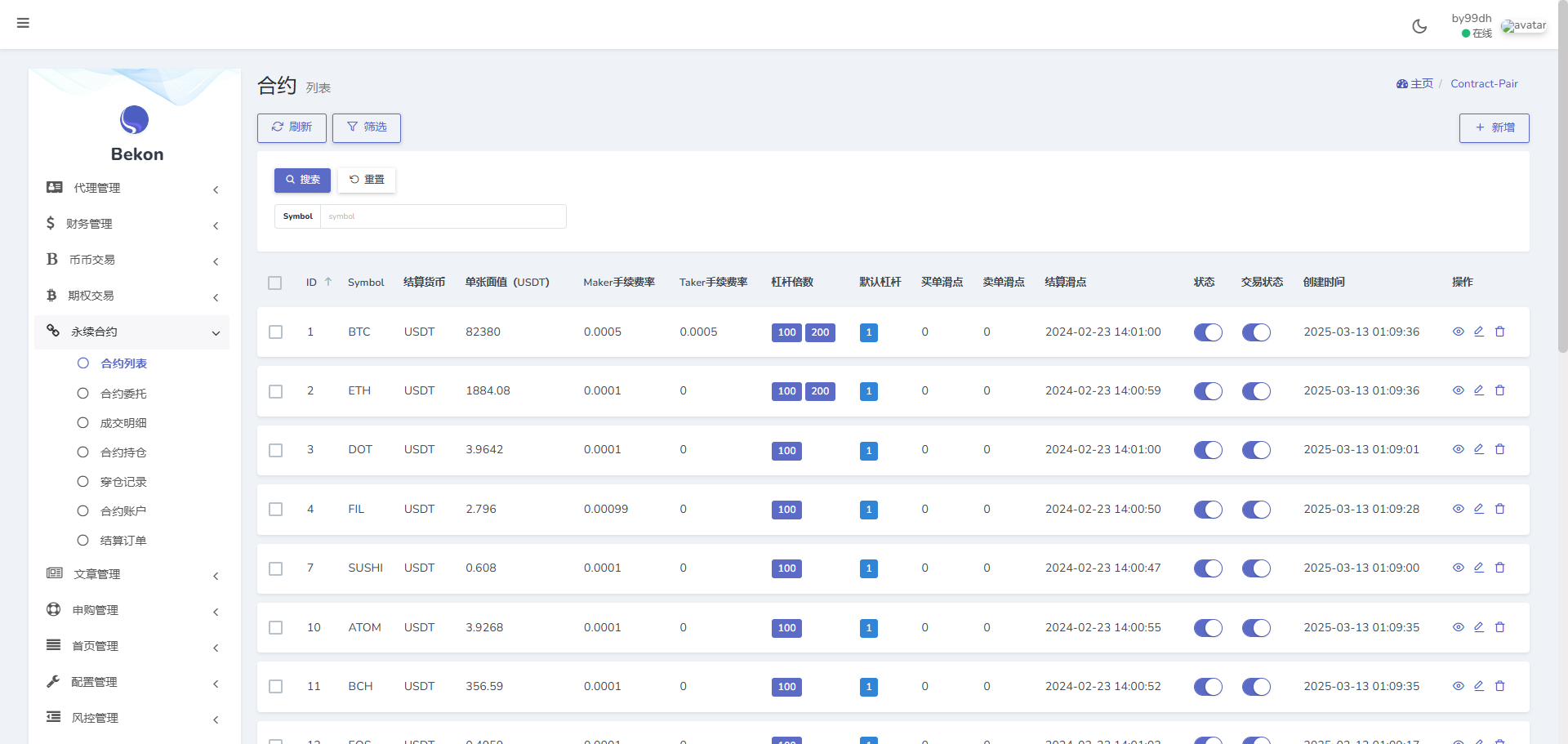 稀缺资源无bug版全新UI多语种海外交易平台源码/UNIAPP已经修复/补充了带搭建文档 商品图片 21