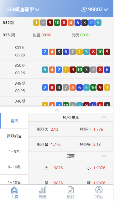 全新ui版SG138信用系统,仿双赢迪士尼系统,带预设开奖结果,全源未加密,带快速建站含教程 商品图片 10