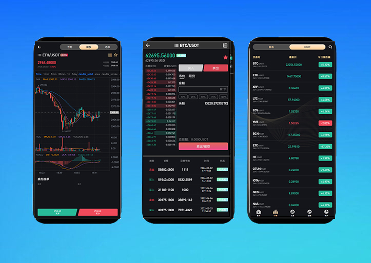 WooCloud交易所源码/新版UI/秒合约/NFT/跟单/币币交易/全开源/带安装教程
