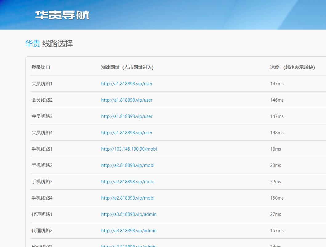 全新ui版SG138信用系统,仿双赢迪士尼系统,带预设开奖结果,全源未加密,带快速建站含教程 商品展示图
