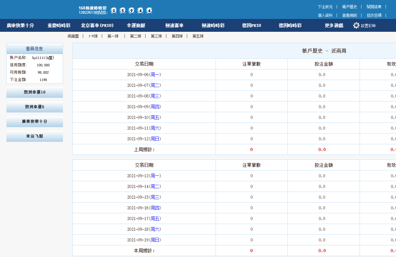 全新ui版SG138信用系统,仿双赢迪士尼系统,带预设开奖结果,全源未加密,带快速建站含教程 商品图片 3