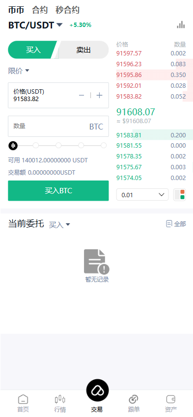 稀缺资源跟单交易系统源码/币币兑换交易系统/跟单带单区块链系统交易系统/秒永续合约/BTC/C2C交易/IEO功能打新/24小时行情 商品图片 2